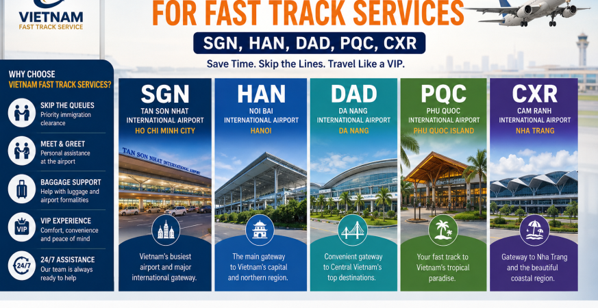 Vietnam Fast Track Services infographic featuring SGN, HAN, DAD, PQC, and CXR airports with VIP assistance.