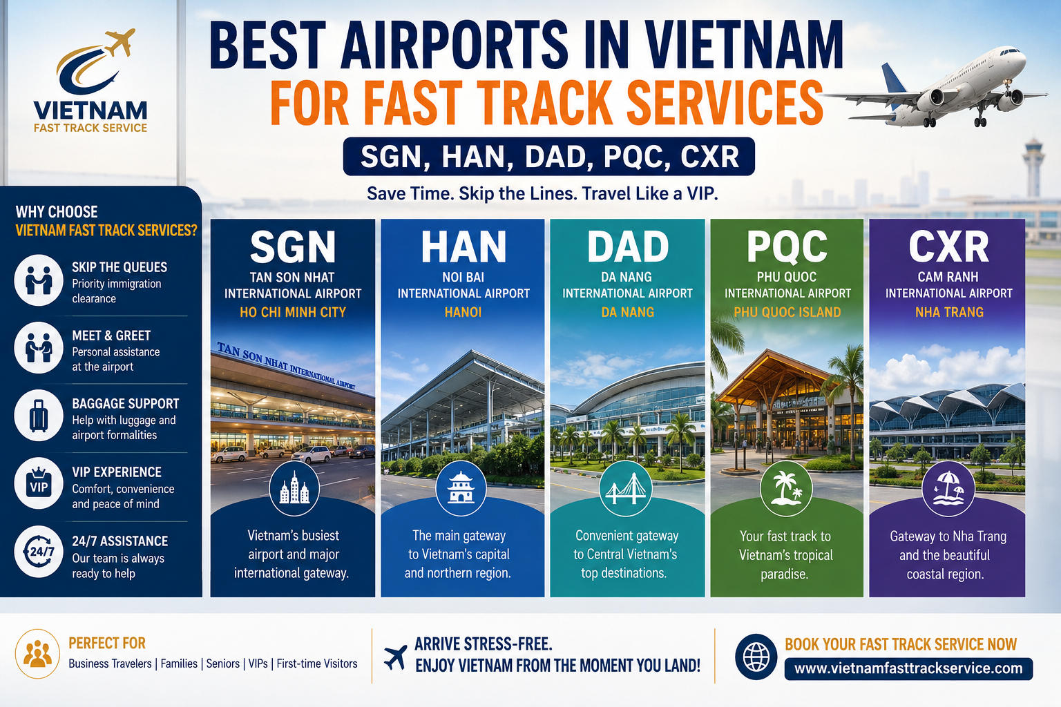 Vietnam Fast Track Services infographic featuring SGN, HAN, DAD, PQC, and CXR airports with VIP assistance.