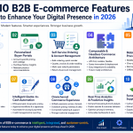 10 B2B E-commerce Features to Enhance Your Digital Presence in 2026