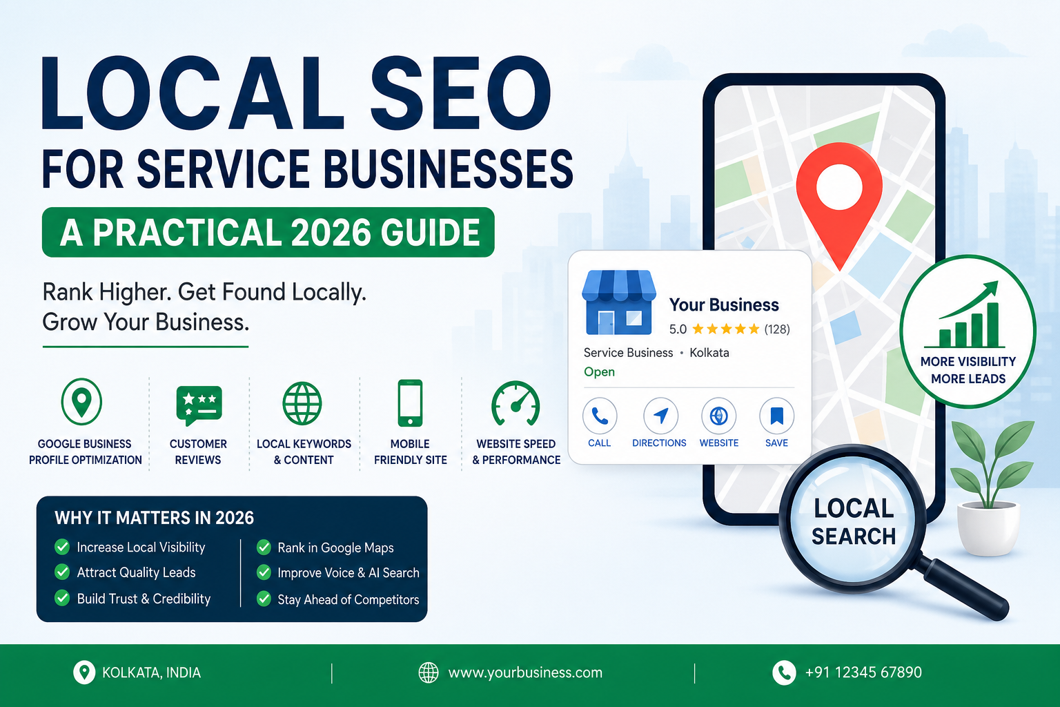 Local SEO infographic showing strategies for service businesses in 2026, including Google Business Profile optimization, local keywords, mobile-friendly website, customer reviews, and website performance to improve local search visibility.