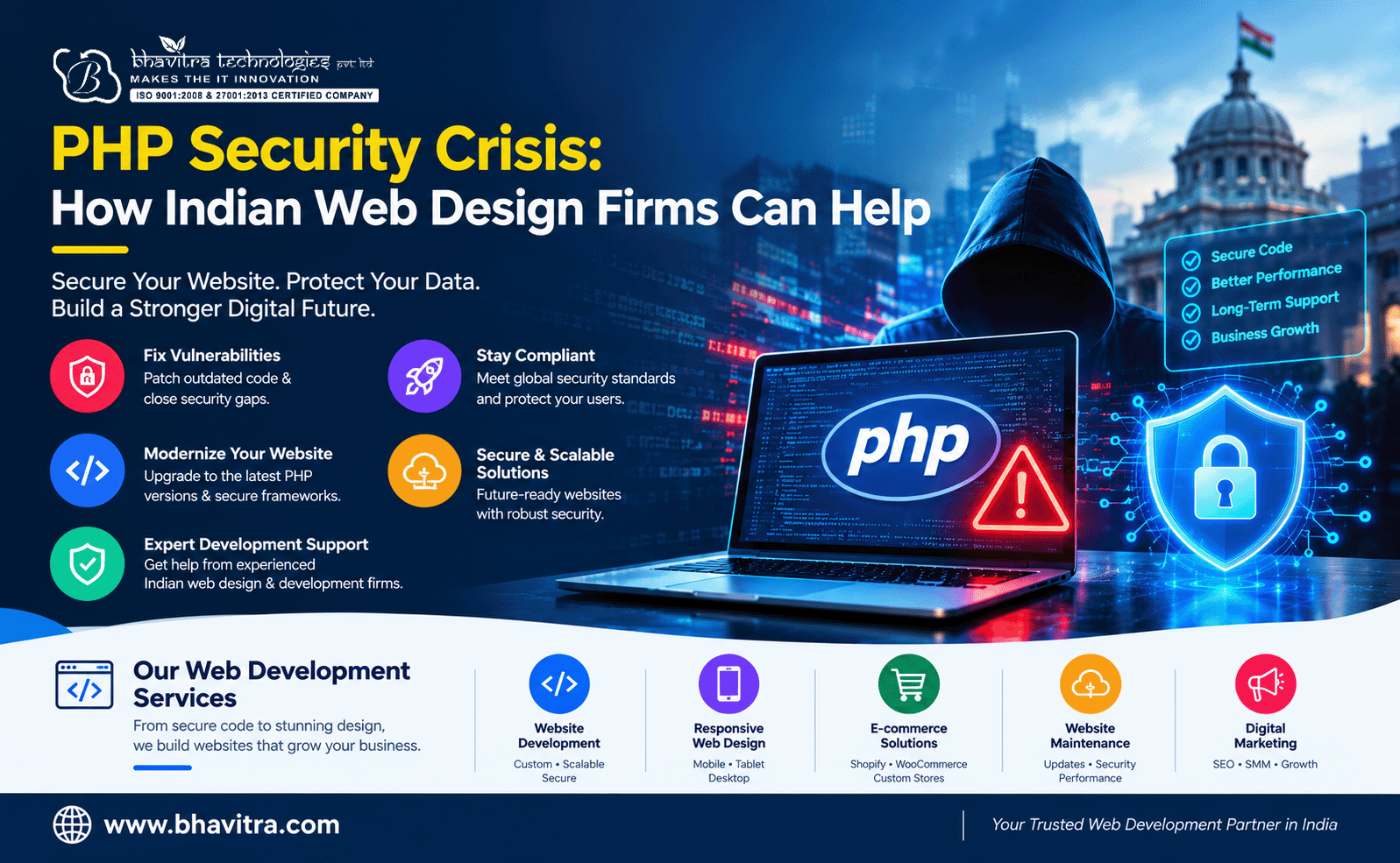 PHP website security and vulnerability protection by Bhavitra Technologies, a web design company in India